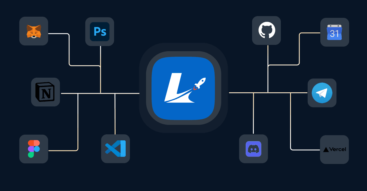 Our tech stack